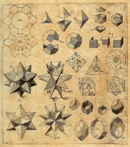 From Harmonices Mundi - Johannes Kepler (1619)