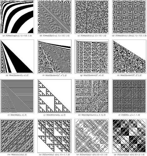 computational-irreducibility-page0747a-1200