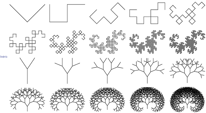 Lindenmayer system examples