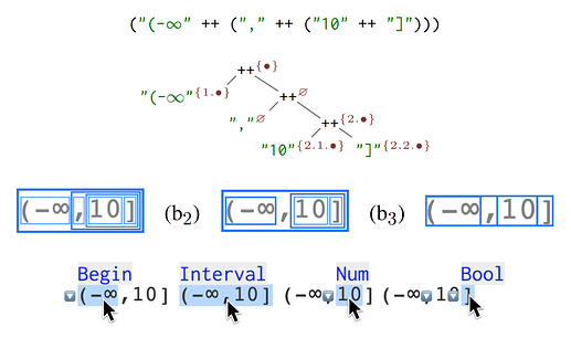 Steps in generating a structure editor