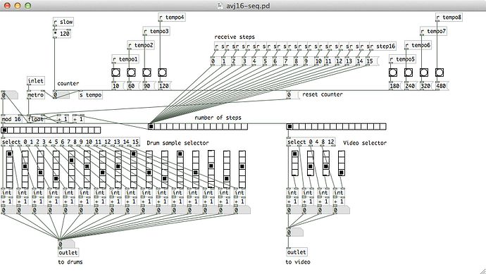 puredata-av16seq